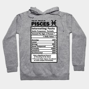 Pisces Zodiac Personality Traits - Male Female Gender Neutral Hoodie